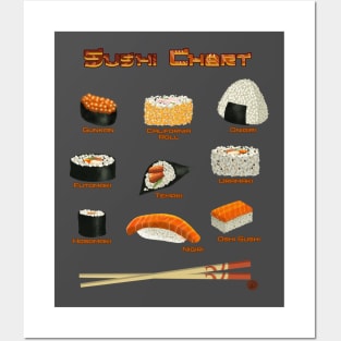Sushi-Tee Posters and Art
